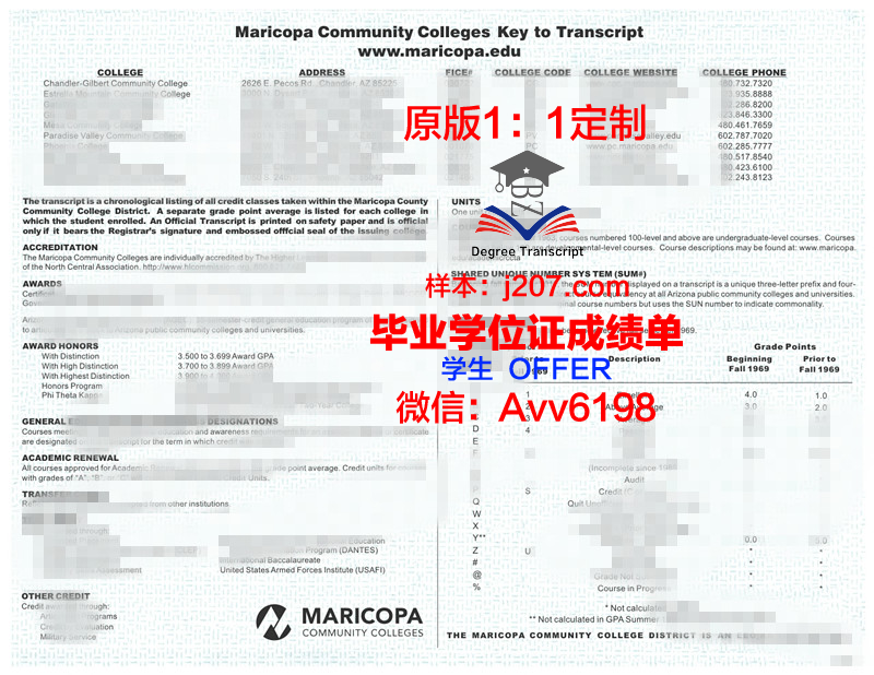 马里乌波尔国立人文大学毕业证书图片(马里乌波尔现状)